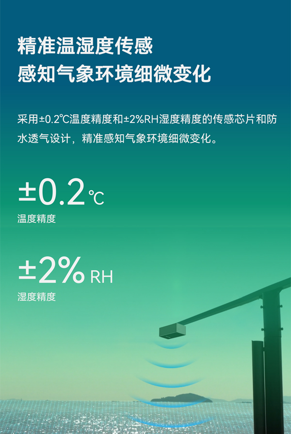 河湖水位監(jiān)測(cè)儀EN200-R (6).jpg