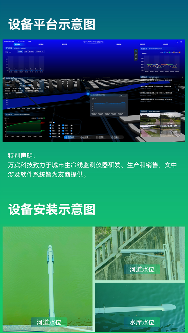河湖水位監(jiān)測(cè)儀EN200-R (4).jpg