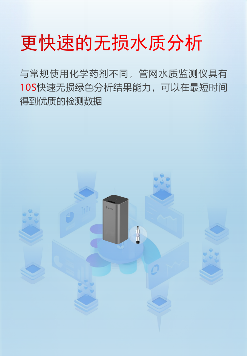 水質(zhì)監(jiān)測監(jiān)測_06.png