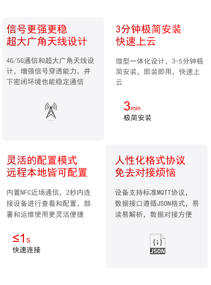 水質(zhì)監(jiān)測監(jiān)測_10.png