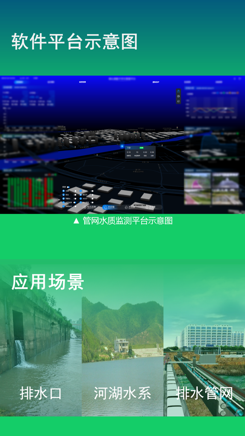 水質(zhì)監(jiān)測監(jiān)測_09.png